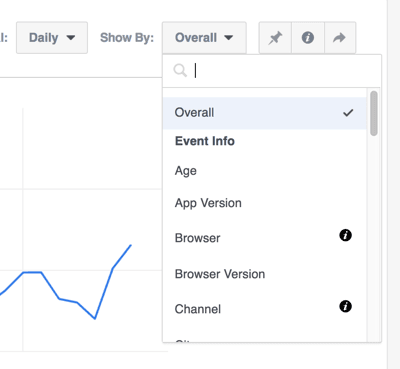 bw-facebook-analytics-revenue-show-by-options.png
