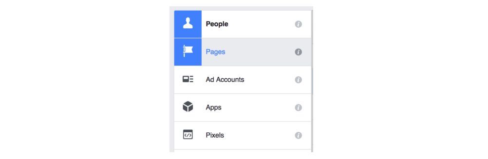 Как поделиться доступом к рекламному кабинету Facebook