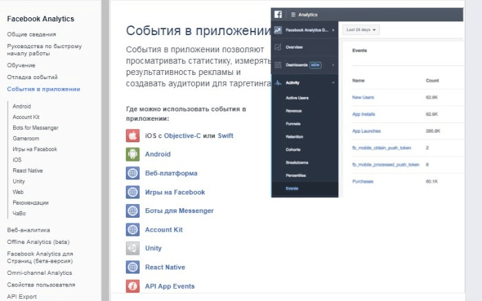10-retargeting-v-facebook--registraciya-prilojeniya-v-analitike.png